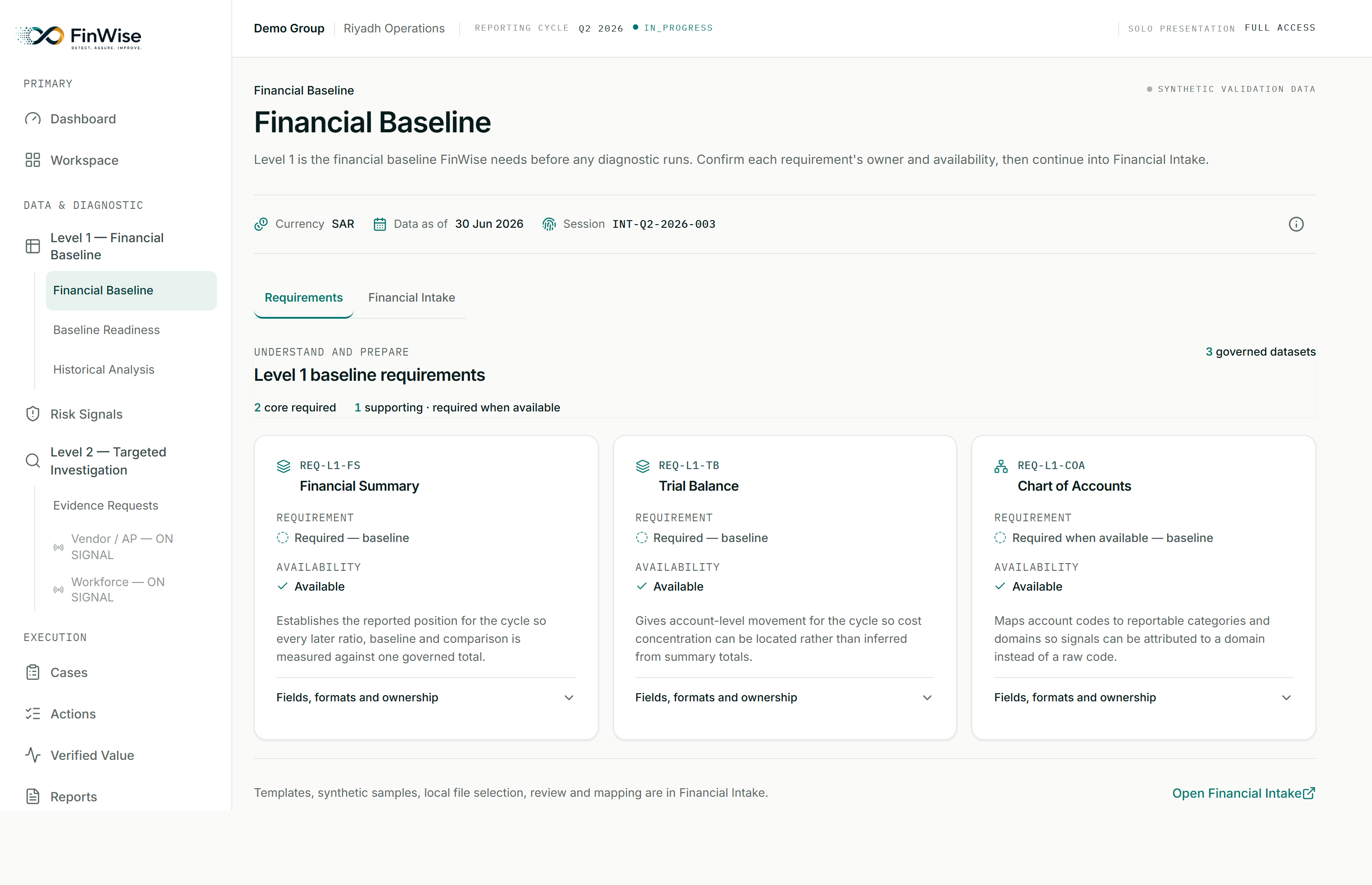 Financial baseline requirements