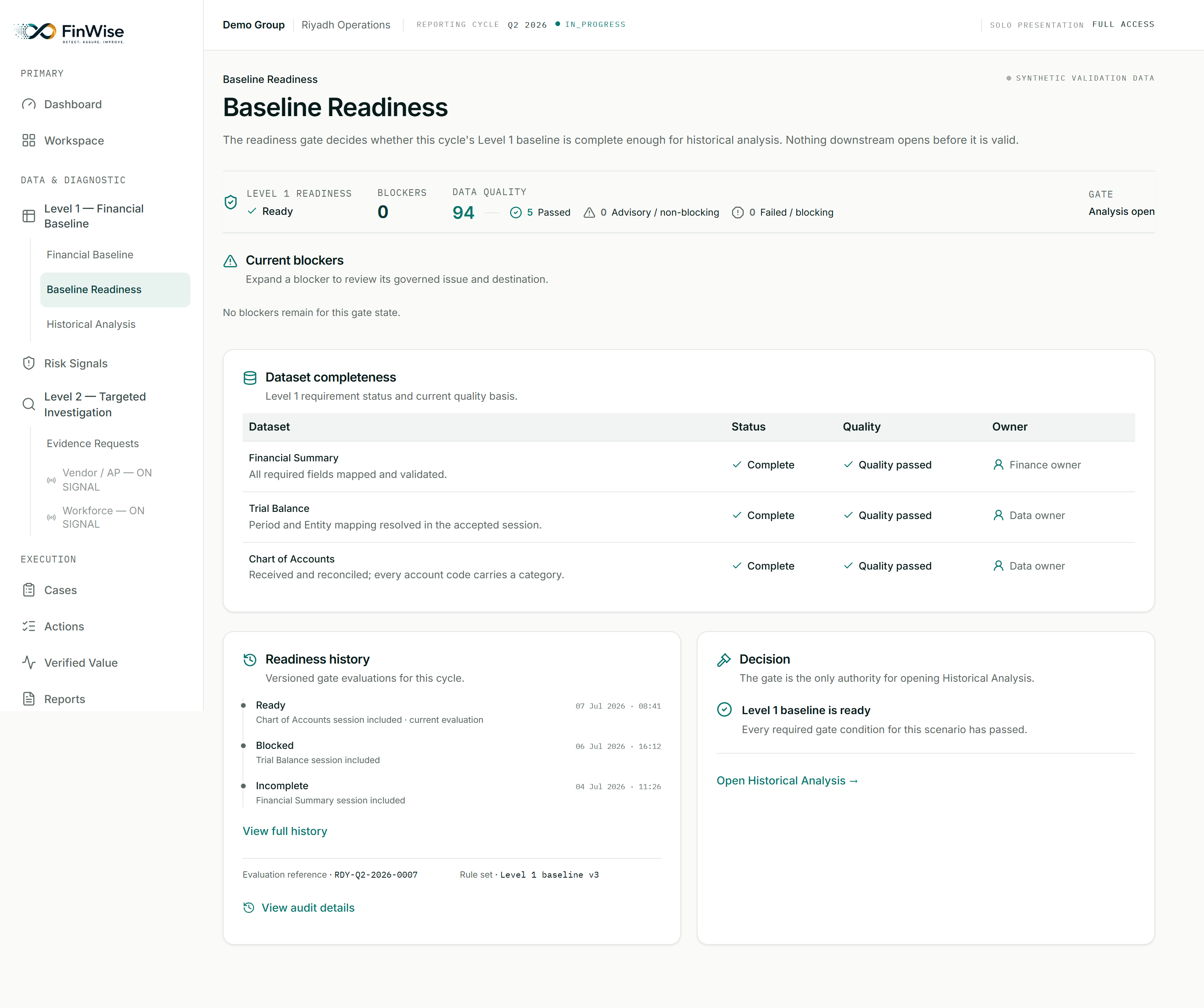 Baseline readiness